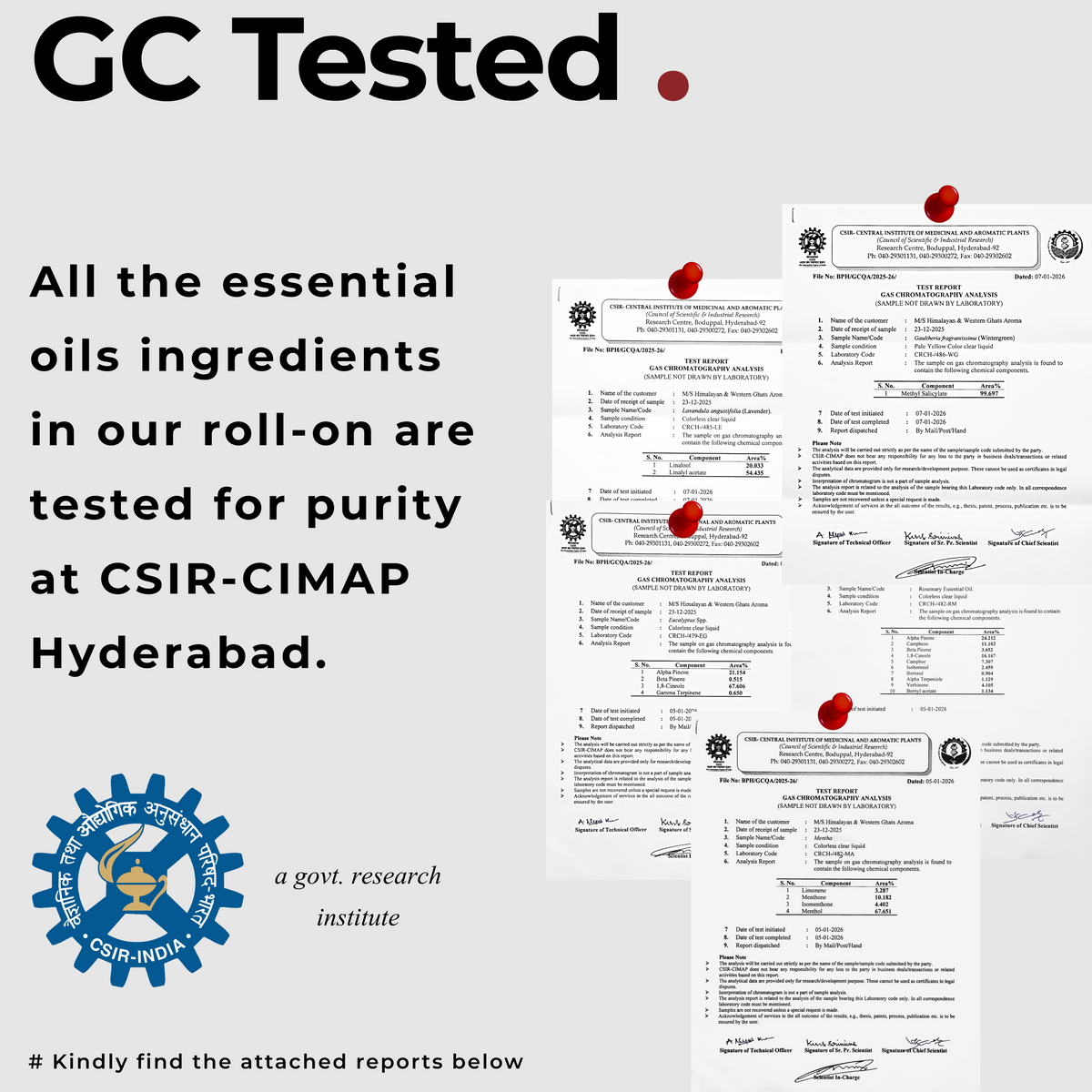 Gc testing information for migraine roll-on essential oil ingredients tested for purity at CSIR-CIMAP